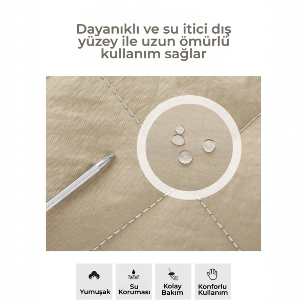 Bebek Bakım Sırt Çantası - Bej - Görsel 15